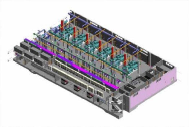 BIM model of a chiller hall
